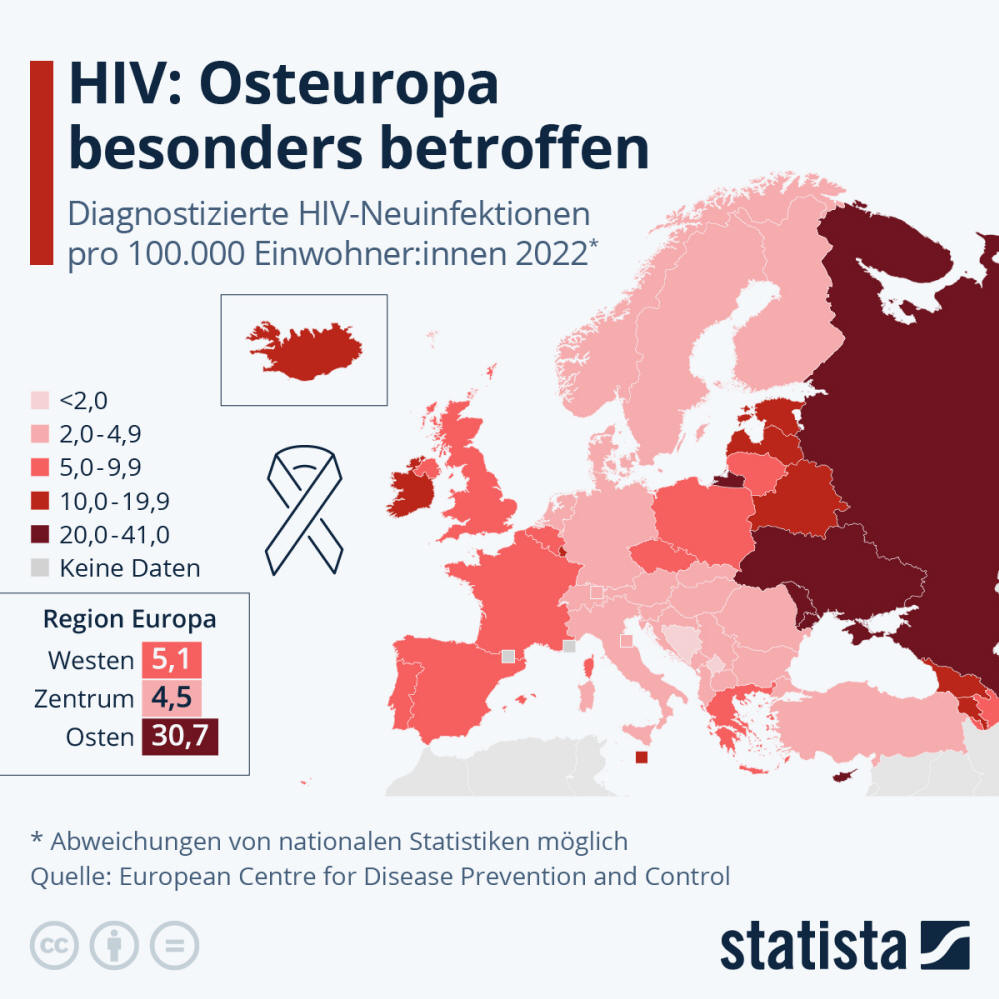 Infografik: HIV: Osteuropa besonders betroffen | Statista