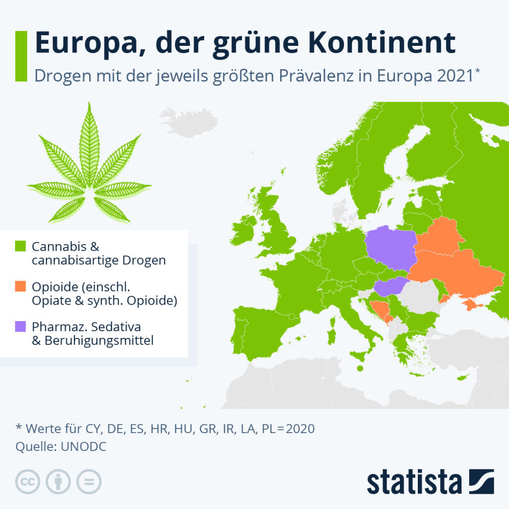 Infografik: Europa, der grüne Kontinent | Statista