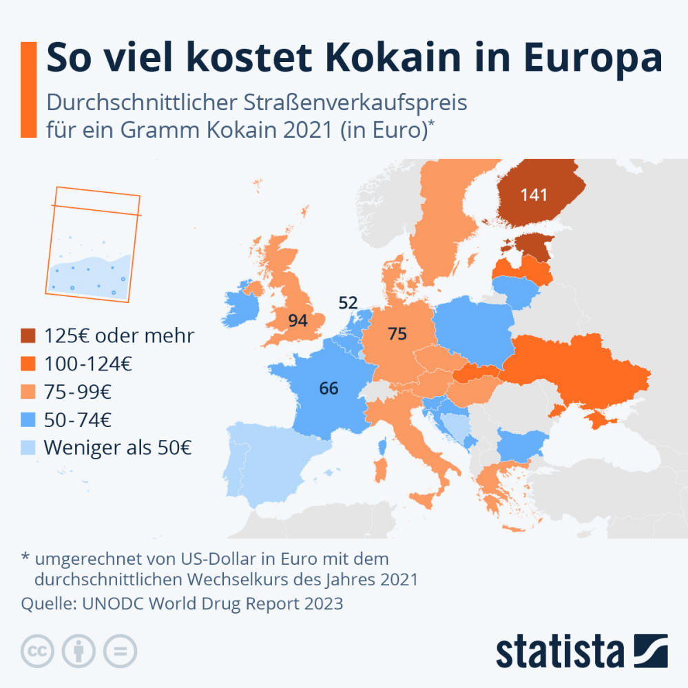 Infografik: So viel kostet Kokain in Europa | Statista