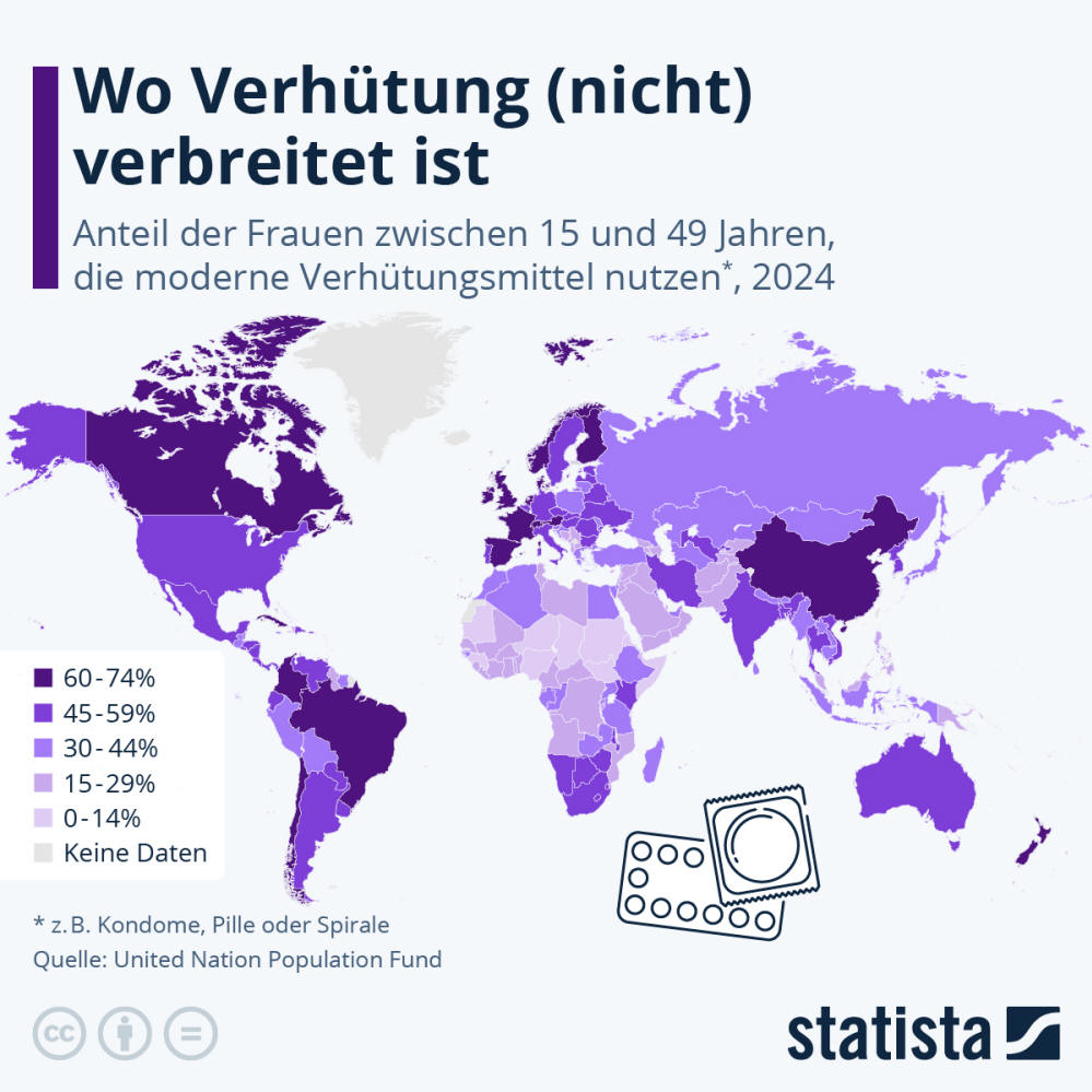 Infografik: Wo werden moderne Verhütungsmittel genutzt? | Statista