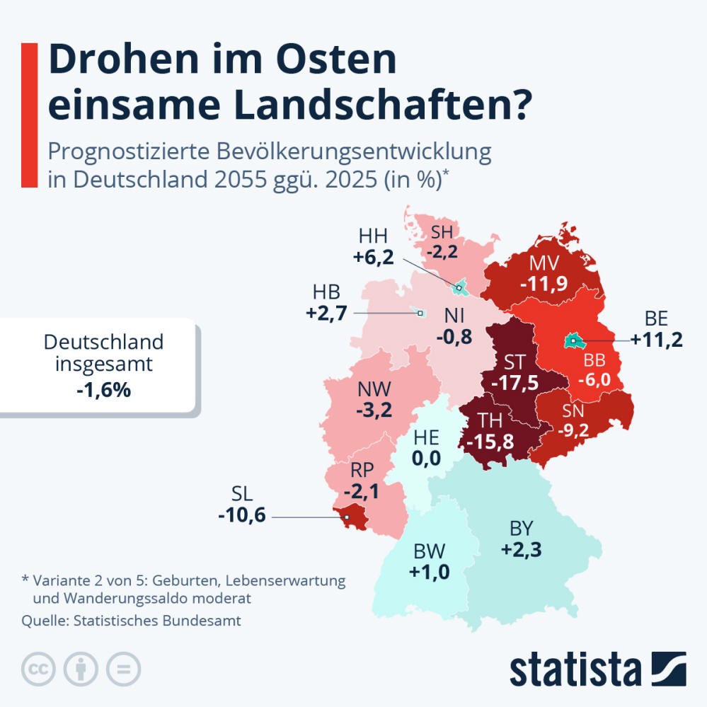 Infografik: Wo schrumpft Deutschlands Bevölkerung? | Statista