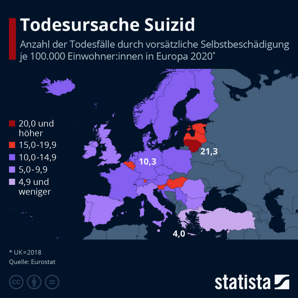 Infografik: Wo kommt es in Europa zu den meisten Suiziden? | Statista