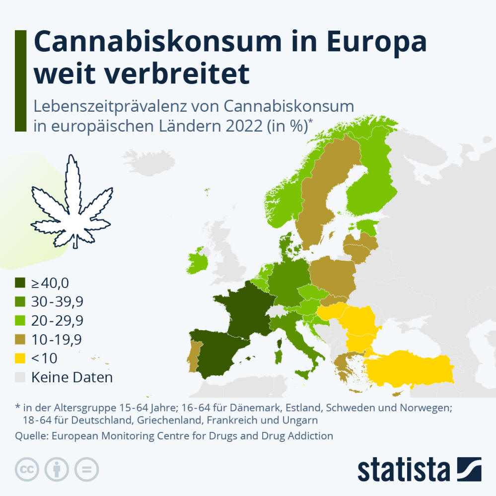 Infografik: Cannabiskonsum in Europa weit verbreitet | Statista