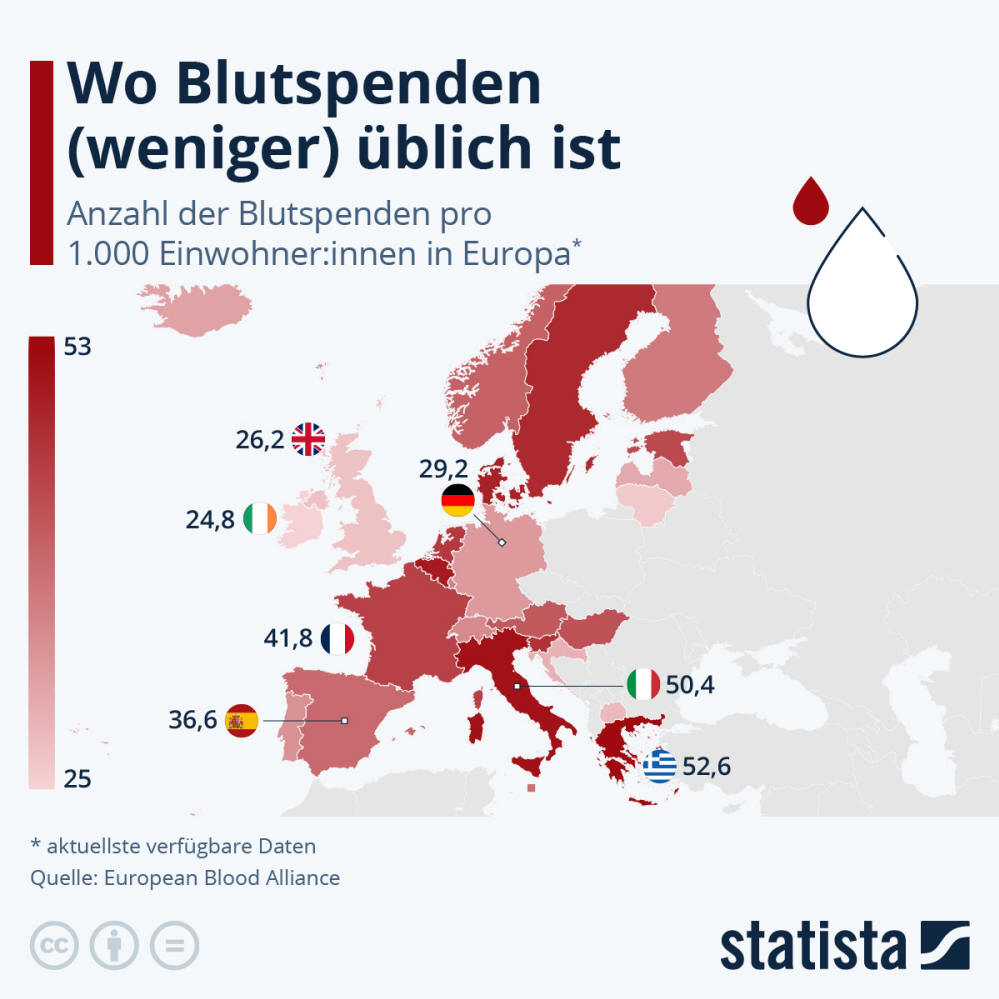 Infografik: Wo Blutspenden (weniger) üblich ist | Statista