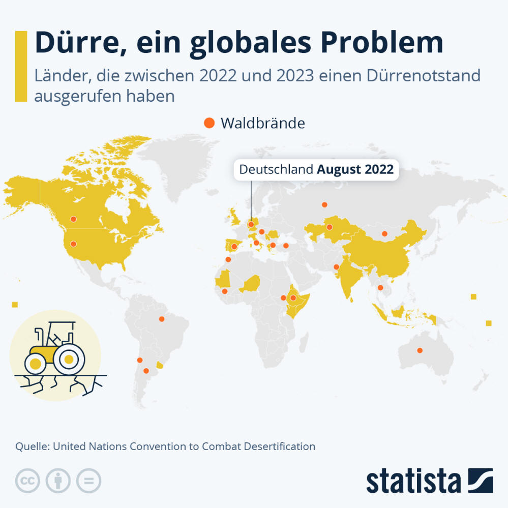 Infografik: Welche Lände sind von extremer Dürre betroffen? | Statista
