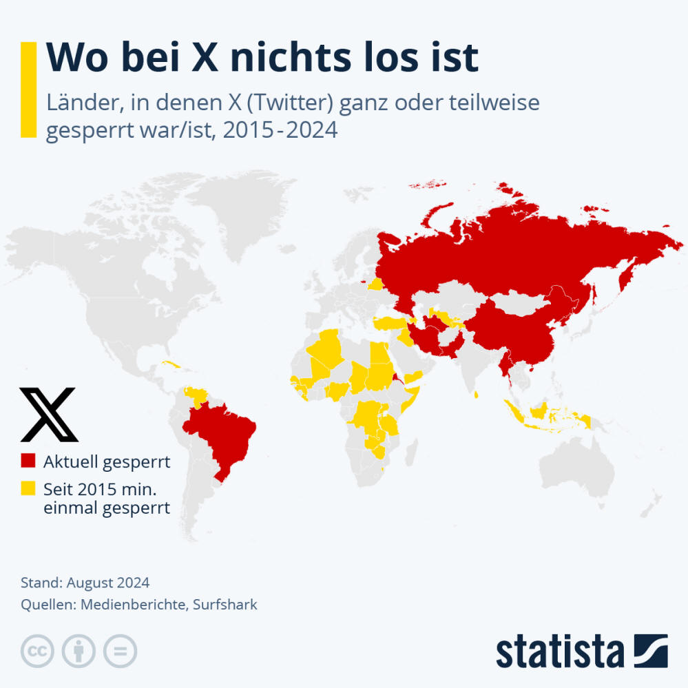 Infografik: Wo wurde X bereits gesperrt? | Statista